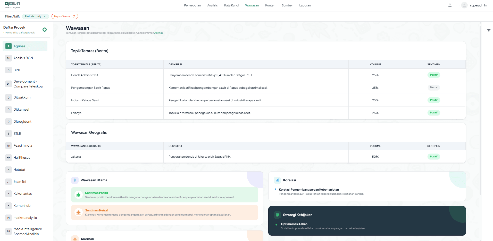 QOLA Platform